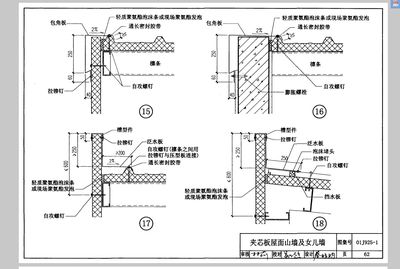 钢结构厂房计算规则(钢结构厂房计算规则涉及多个方面钢结构厂房计算规则要点) 建筑效果图设计 第4张 钢结构厂房计算规则(钢结构厂房计算规则涉及多个方面钢结构厂房计算规则要点) 建筑效果图设计 第4张