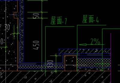 屋面上面多加的一层叫什么层(屋面保护层材料有哪些) 建筑消防设计 第2张 屋面上面多加的一层叫什么层(屋面保护层材料有哪些) 建筑消防设计 第2张