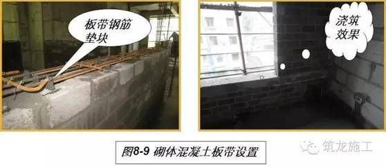 砌体混凝土板带(如何检测砌体混凝土板带施工常见问题) 钢结构蹦极设计 第3张 砌体混凝土板带(如何检测砌体混凝土板带施工常见问题) 钢结构蹦极设计 第3张