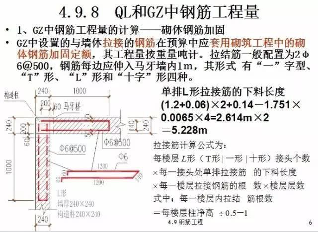 园林绿化施工管理流程方案怎么写（园林绿化施工管理流程方案）