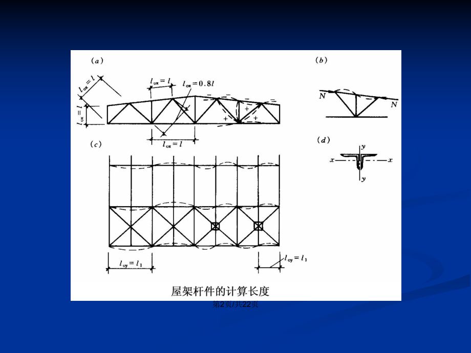钢结构压杆是什么意思 装饰工装施工 第1张 钢结构压杆是什么意思 装饰工装施工 第1张
