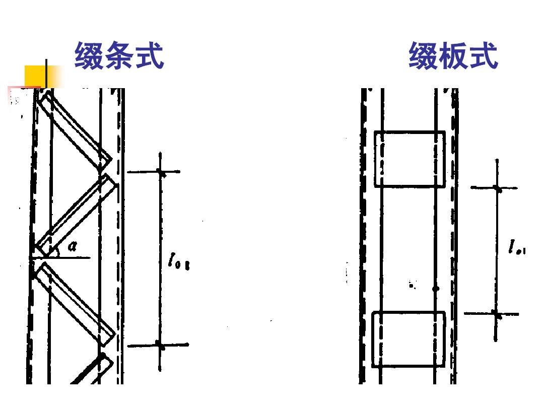 钢结构压杆是什么意思 装饰工装施工 第2张 钢结构压杆是什么意思 装饰工装施工 第2张