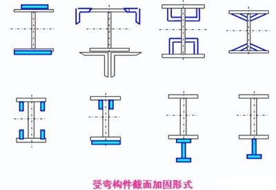 农村老房子用钢结构加固图纸 钢结构钢结构停车场施工 第4张 农村老房子用钢结构加固图纸 钢结构钢结构停车场施工 第4张