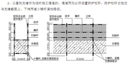 房屋加固工程施工规范最新版(房屋加固工程施工规范) 建筑消防设计 第5张 房屋加固工程施工规范最新版(房屋加固工程施工规范) 建筑消防设计 第5张