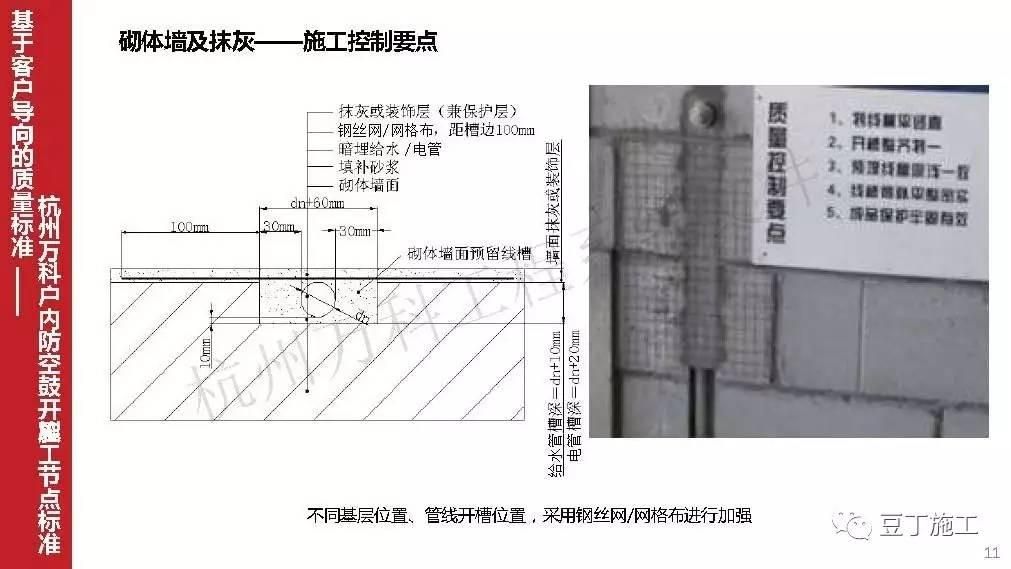 砌体墙加固措施有哪些内容和方法(砌体墙加固措施和方法) 结构工业钢结构设计 第4张 砌体墙加固措施有哪些内容和方法(砌体墙加固措施和方法) 结构工业钢结构设计 第4张