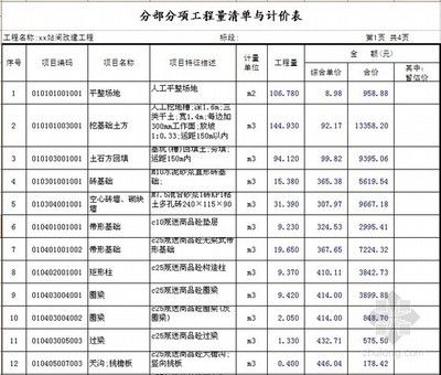 钢结构厂房怎么计算工程量(钢结构厂房工程量计算方法) 结构工业装备施工 第5张 钢结构厂房怎么计算工程量(钢结构厂房工程量计算方法) 结构工业装备施工 第5张