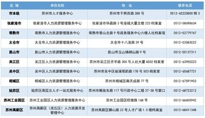 档案托管服务方案设计(档案托管服务方案) 装饰工装施工 第5张 档案托管服务方案设计(档案托管服务方案) 装饰工装施工 第5张