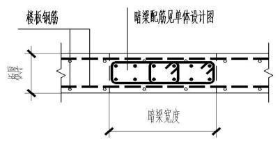 砌体墙怎么加钢筋的(在砌体墙中添加钢筋可以显著提高其结构强度和稳定性) 钢结构玻璃栈道设计 第2张 砌体墙怎么加钢筋的(在砌体墙中添加钢筋可以显著提高其结构强度和稳定性) 钢结构玻璃栈道设计 第2张