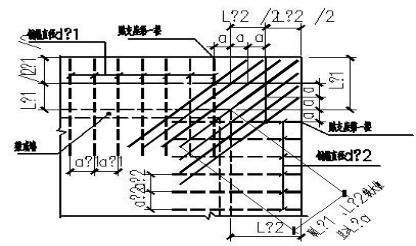 砌体墙怎么加钢筋的(在砌体墙中添加钢筋可以显著提高其结构强度和稳定性) 钢结构玻璃栈道设计 第3张 砌体墙怎么加钢筋的(在砌体墙中添加钢筋可以显著提高其结构强度和稳定性) 钢结构玻璃栈道设计 第3张
