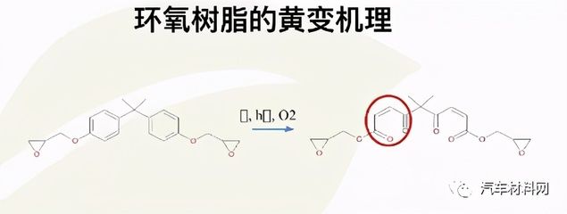 环氧树脂添加 北京加固设计(加固设计公司) 第4张 环氧树脂添加 北京加固设计(加固设计公司) 第4张
