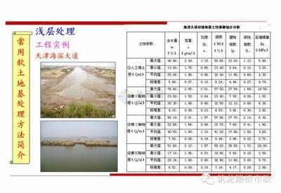 软土地基处理方法6个 结构地下室设计 第4张