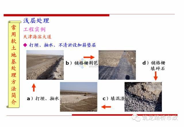 软土地基处理方法6个 结构地下室设计 第5张