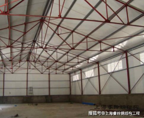 钢结构厂房一般跨度 建筑消防设计 第1张 钢结构厂房一般跨度 建筑消防设计 第1张