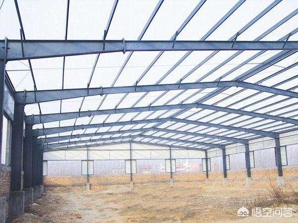 钢结构厂房一般跨度 建筑消防设计 第4张 钢结构厂房一般跨度 建筑消防设计 第4张