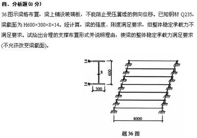 钢结构考试分析题(钢结构考试分析) 北京加固施工 第3张 钢结构考试分析题(钢结构考试分析) 北京加固施工 第3张