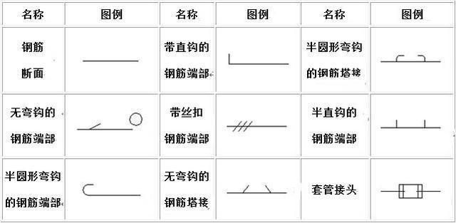 钢结构施工方法及价格（钢结构施工过程视频）