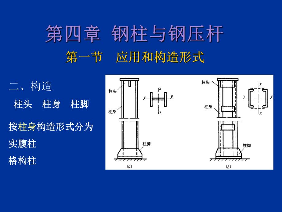 钢结构压杆图片 钢结构玻璃栈道施工 第5张