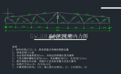 钢结构屋架内力计算(全跨和半跨荷载组合内力分析) 结构框架施工 第3张 钢结构屋架内力计算(全跨和半跨荷载组合内力分析) 结构框架施工 第3张