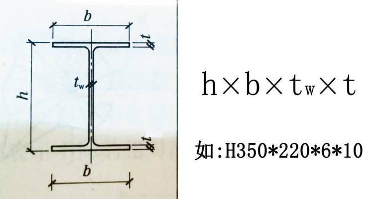 钢屋架图纸怎么看（如何看钢屋架图纸） 北京网架设计 第5张