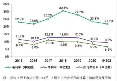 空心楼板多少钱一平方(空心楼板价格计算方法) 装饰幕墙施工 第5张 空心楼板多少钱一平方(空心楼板价格计算方法) 装饰幕墙施工 第5张