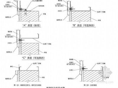 钢结构加固施工组织设计 北京加固设计 第3张 钢结构加固施工组织设计 北京加固设计 第3张