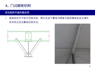 钢结构受压区高度(钢筋混凝土结构受压区高度计算公式计算公式) 钢结构蹦极施工 第4张 钢结构受压区高度(钢筋混凝土结构受压区高度计算公式计算公式) 钢结构蹦极施工 第4张