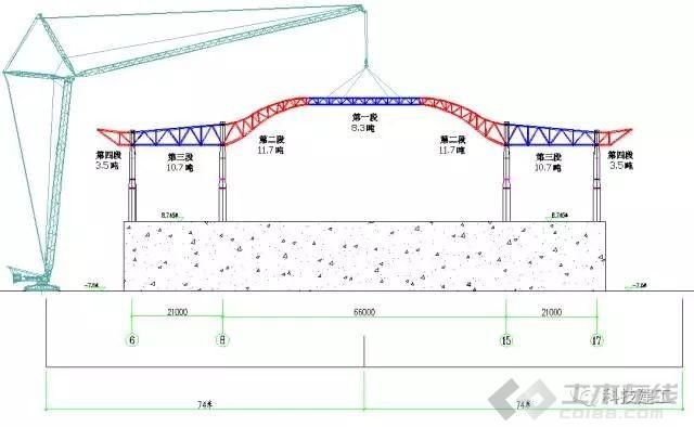 大跨度钢结构施工方案(大跨度钢结构施工方案基本流程和注意事项和注意事项) 结构地下室施工 第2张 大跨度钢结构施工方案(大跨度钢结构施工方案基本流程和注意事项和注意事项) 结构地下室施工 第2张