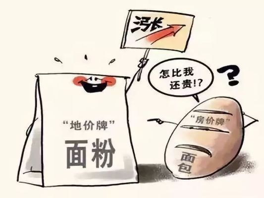 楼板每平方多少钱（商业地产楼板价如何计算商业地产楼板价如何计算） 结构工业钢结构施工 第1张
