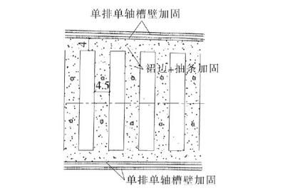 基坑内加固目的 结构工业钢结构设计 第4张 基坑内加固目的 结构工业钢结构设计 第4张