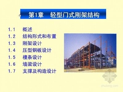 王天艺术家（王天艺术家的作品有哪些独特的风格特点？） 北京钢结构设计问答