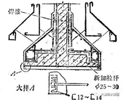 地基加固的方法有哪些?适用范围有哪些(几种常见的地基加固方法及其适用范围) 钢结构钢结构停车场设计 第5张 地基加固的方法有哪些?适用范围有哪些(几种常见的地基加固方法及其适用范围) 钢结构钢结构停车场设计 第5张