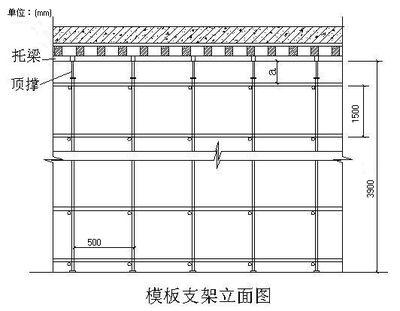 正规建筑改造加固方案模板（建筑改造加固方案是确保建筑结构安全、耐久性和功能性的重要文件） 结构污水处理池设计 第4张