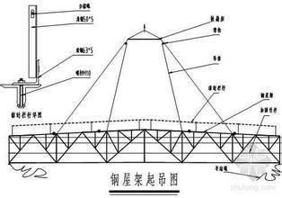 钢屋架垂直支撑图片(钢屋架垂直支撑图片查询) 结构工业装备设计 第1张 钢屋架垂直支撑图片(钢屋架垂直支撑图片查询) 结构工业装备设计 第1张