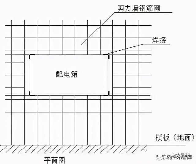 房屋建筑钢筋图（房屋建筑钢筋图是建筑设计中非常重要的一些详细信息） 北京网架设计 第5张