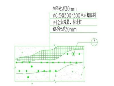 护坡挂网喷浆工程价格包工包料 钢结构钢结构螺旋楼梯施工 第5张 护坡挂网喷浆工程价格包工包料 钢结构钢结构螺旋楼梯施工 第5张