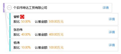 坤达工贸(不同地区的“坤达工贸”公司的基本概况和业务范围) 结构电力行业设计 第4张 坤达工贸(不同地区的“坤达工贸”公司的基本概况和业务范围) 结构电力行业设计 第4张