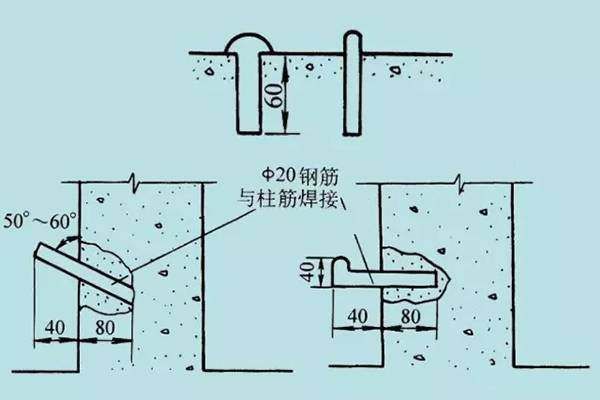 构建筑物沉降规范(关于沉降观测的一些规范和要求建筑沉降观测的要求) 钢结构门式钢架施工 第1张 构建筑物沉降规范(关于沉降观测的一些规范和要求建筑沉降观测的要求) 钢结构门式钢架施工 第1张