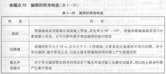 构建筑物沉降规范(关于沉降观测的一些规范和要求建筑沉降观测的要求) 钢结构门式钢架施工 第2张 构建筑物沉降规范(关于沉降观测的一些规范和要求建筑沉降观测的要求) 钢结构门式钢架施工 第2张
