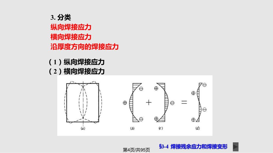钢结构基本原理分析题(对应力集中影响钢材性能的分析) 装饰工装设计 第3张 钢结构基本原理分析题(对应力集中影响钢材性能的分析) 装饰工装设计 第3张