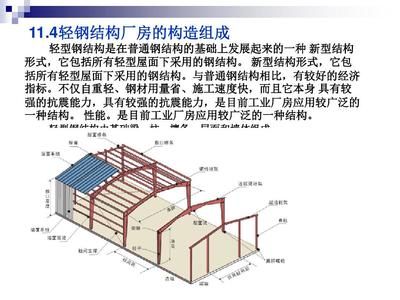 钢结构构造特征(钢结构建筑的主要构造特征) 结构工业钢结构施工 第5张 钢结构构造特征(钢结构建筑的主要构造特征) 结构工业钢结构施工 第5张