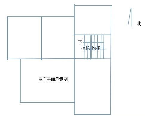 屋面加高做法效果图大全（屋面加高设计方法） 建筑方案施工 第1张