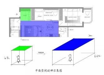房屋改造设计方案平面图(房屋改造设计方案平面图是关于房屋改造设计方案平面图的一些详细信息) 结构地下室设计 第1张 房屋改造设计方案平面图(房屋改造设计方案平面图是关于房屋改造设计方案平面图的一些详细信息) 结构地下室设计 第1张