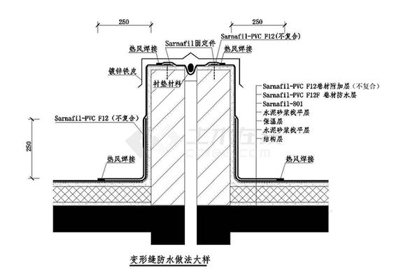 钢构厂房屋面做法 结构工业钢结构设计 第3张