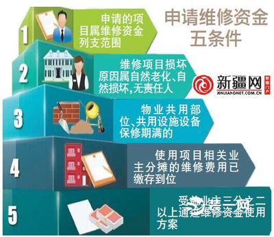 西安景观雕塑市场在哪里（西安景观雕塑市场） 北京钢结构设计问答