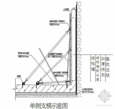 地基基础加固处理方案设计 结构电力行业设计 第2张 地基基础加固处理方案设计 结构电力行业设计 第2张