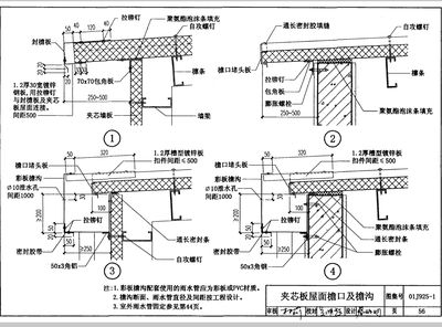 钢结构厂房的示意图(钢结构厂房设计要点详解) 结构框架施工 第5张 钢结构厂房的示意图(钢结构厂房设计要点详解) 结构框架施工 第5张
