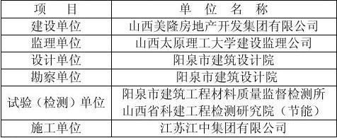 加气混凝土砌块墙厚度要求 装饰幕墙设计 第2张 加气混凝土砌块墙厚度要求 装饰幕墙设计 第2张