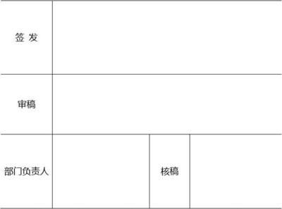 房屋加固请示（/房屋加固请示的范例：房屋加固工程周期管理） 结构机械钢结构施工 第2张