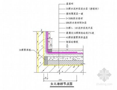 屋面施工方案大全 结构桥梁钢结构设计 第1张 屋面施工方案大全 结构桥梁钢结构设计 第1张