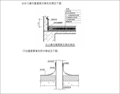 屋面施工方案大全 结构桥梁钢结构设计 第4张 屋面施工方案大全 结构桥梁钢结构设计 第4张